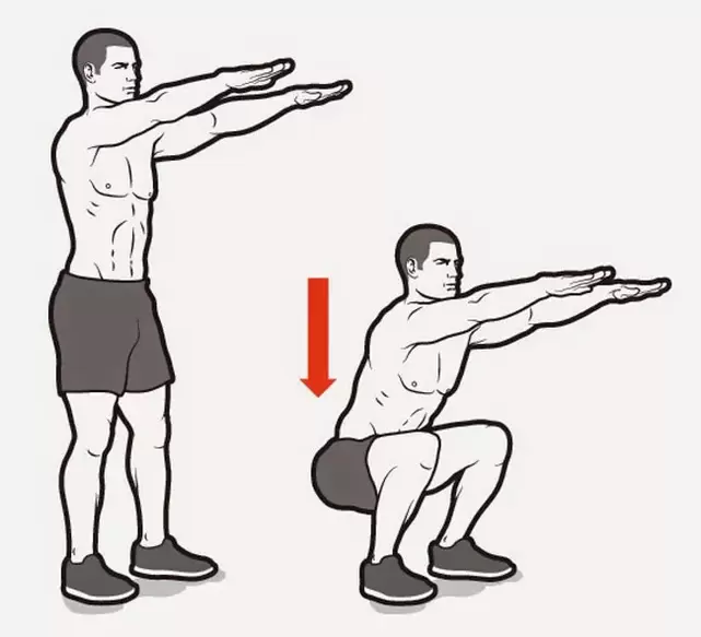 Særlige squats til at stimulere perinealmusklerne